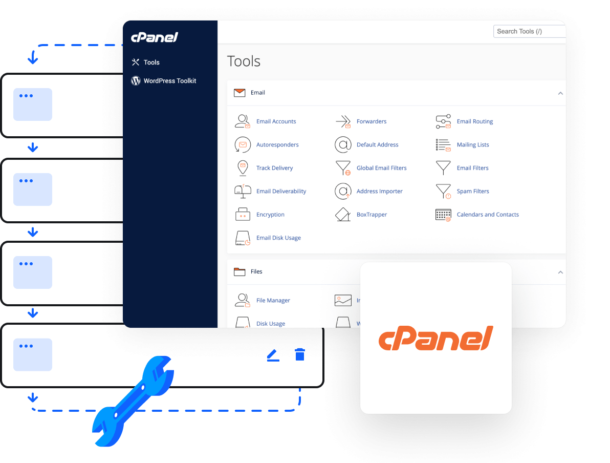 Reseller Hosting WHM cPanel - Herramientas avanzadas de gestión de hosting a través del panel de control cPanel